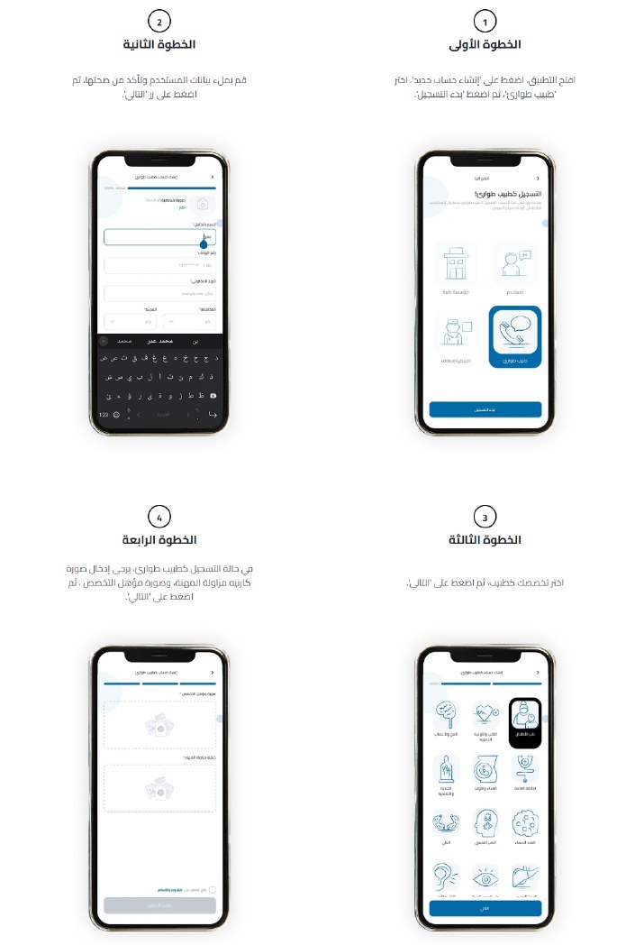 Emergency doctor sign-up steps in the Moaafa app