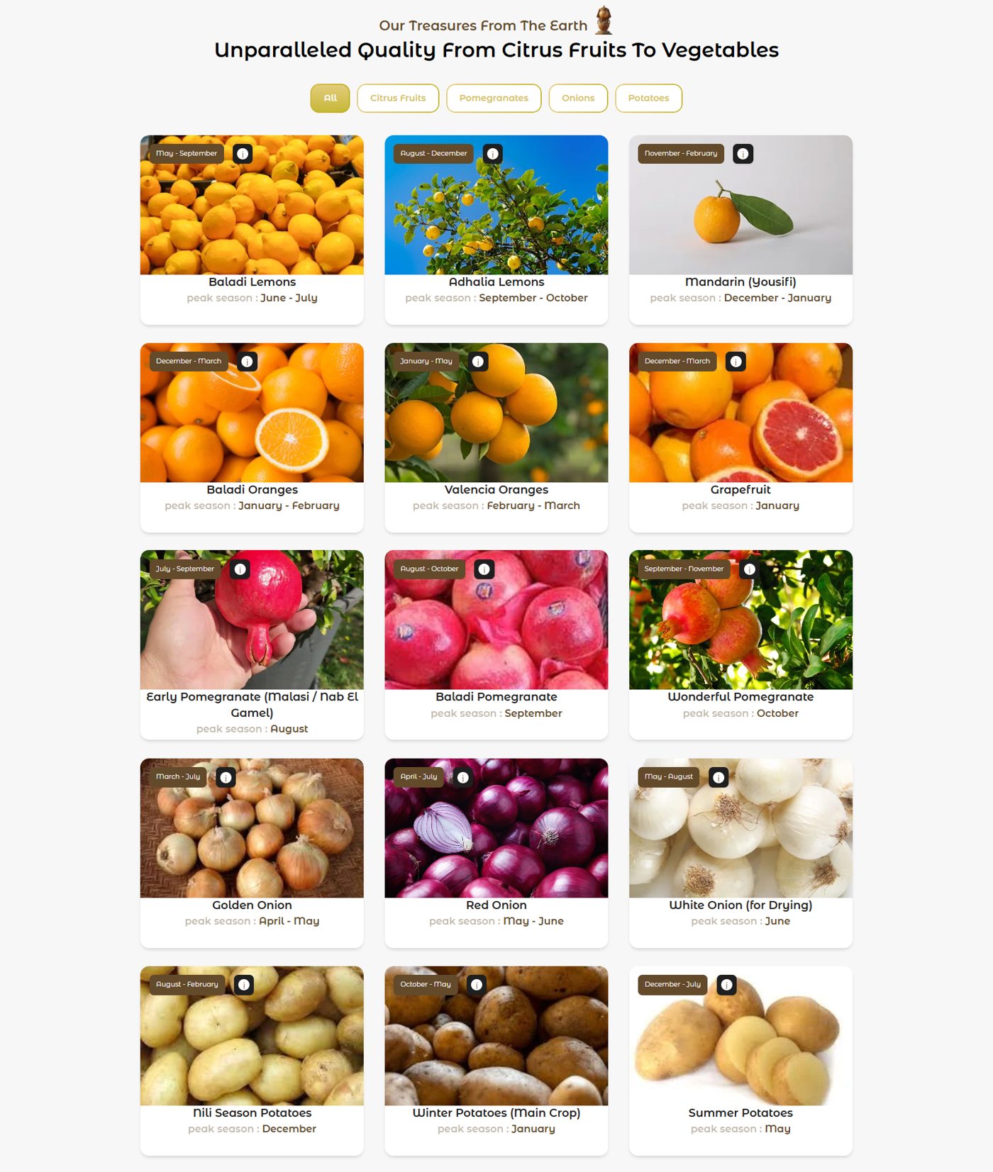 Product catalogue with peak seasons