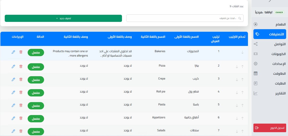 QR Tably dashboard: Categories