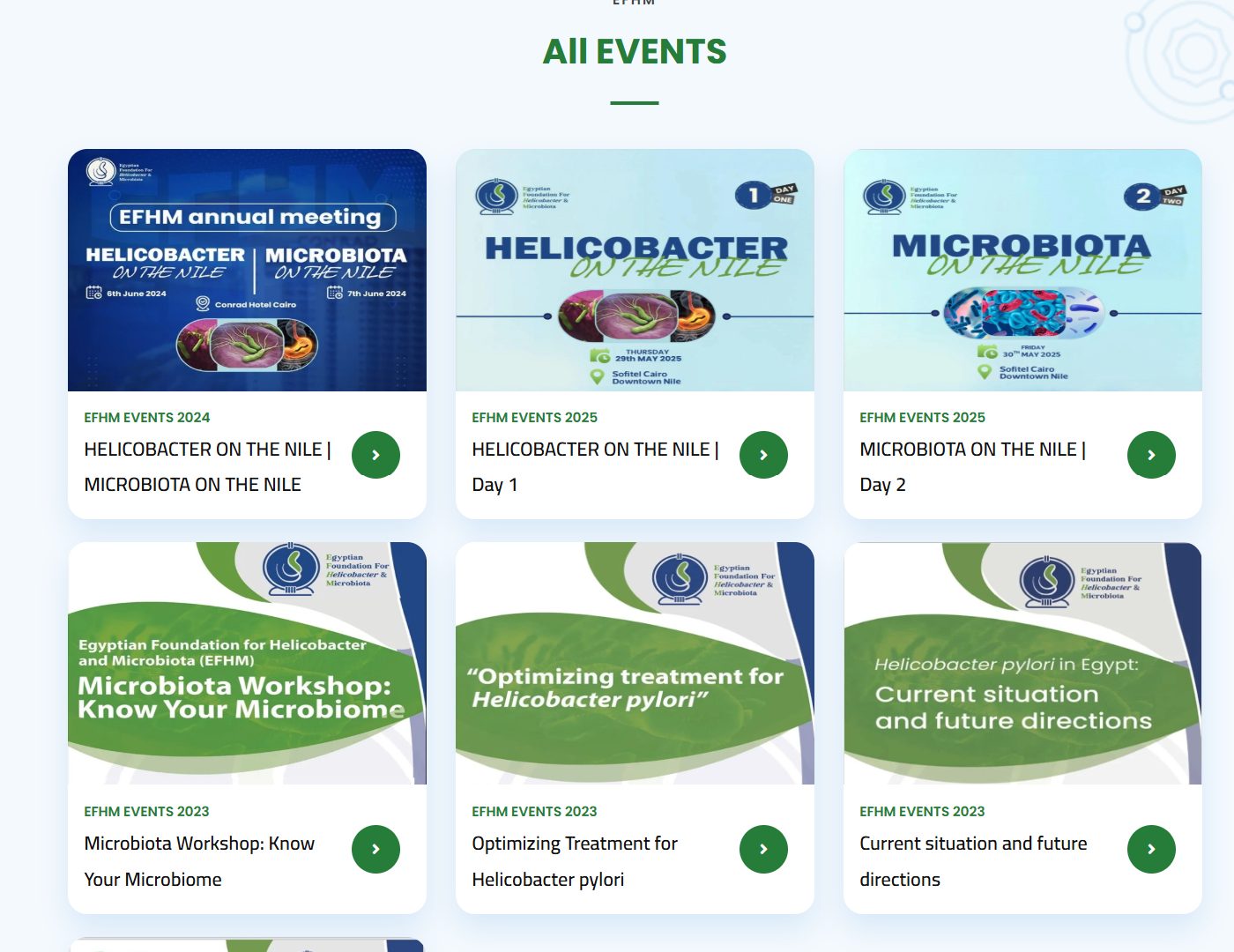 Events: conferences and workshops by year