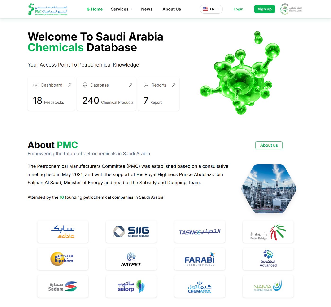 PMC platform analytics dashboard
